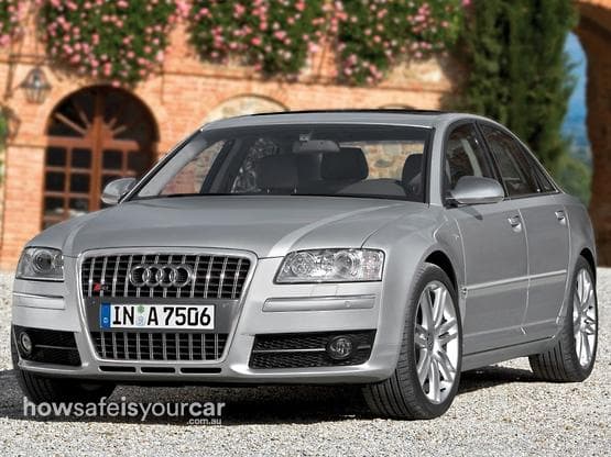 2010 Audi S8