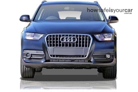 8U MY13 TDI Wagon 5dr Man 6sp 585kg 2.0DT (103kW)