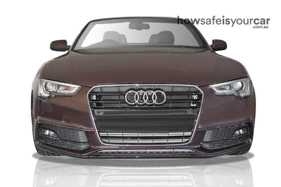 8T MY14 Cabriolet 2dr multitronic 8sp 1.8T