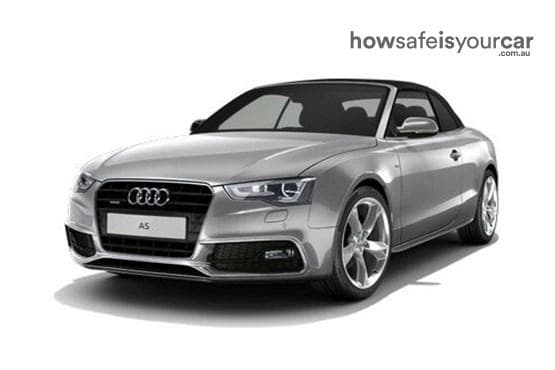 8T MY15 Cabriolet 2dr S tronic 7sp quattro 3.0DT