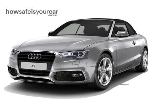 8T MY15 Cabriolet 2dr multitronic 8sp 2.0DT