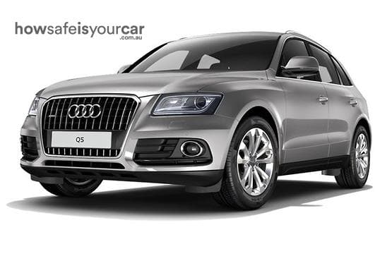 2015 Audi Q5