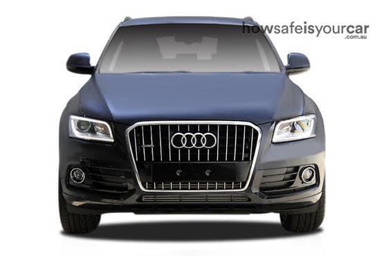 8R MY16 TDI Wagon 5dr S tronic 7sp quattro 2.0DT