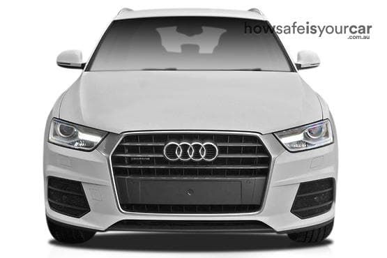 8U MY16 TDI Wagon 5dr S tronic 7sp quattro 2.0DT (110kW)
