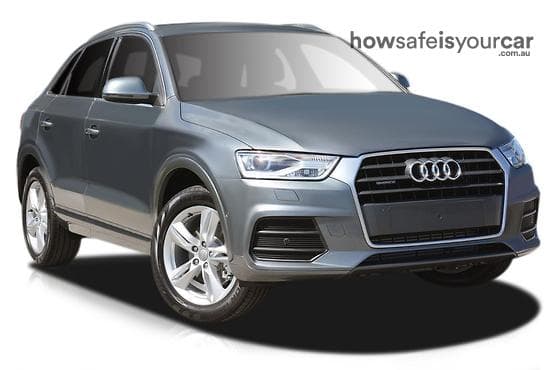 8U MY16 TFSI Sport Wagon 5dr S tronic 7sp quattro 2.0T (132kW)