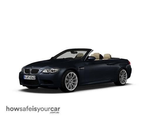 E93 MY0312 Convertible 2dr M-DCT 7sp 4.0i