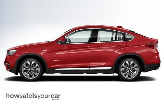 2015 BMW X4