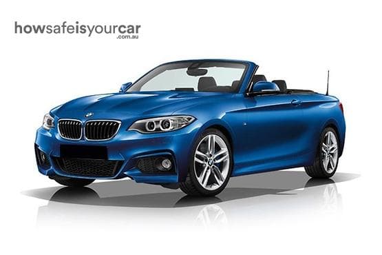 2015 BMW 2 Series