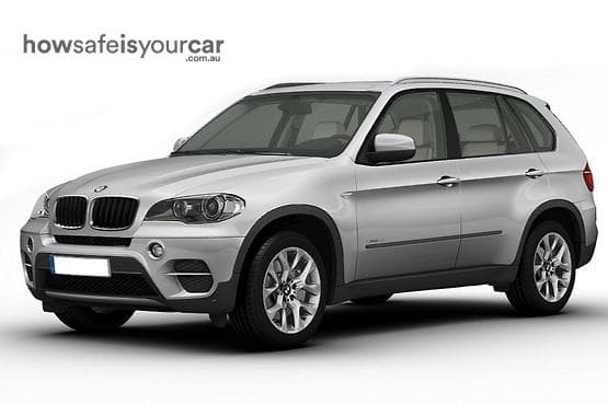 E70 MY12 xDrive35i Wagon 5dr Steptronic 8sp 4x4 680kg 3.0T