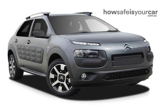 2018 Citroen C4 Cactus