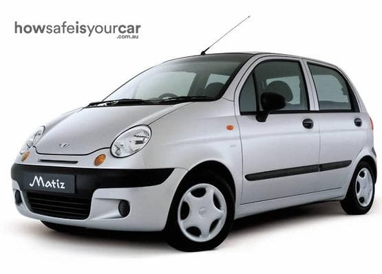2004 Daewoo Matiz