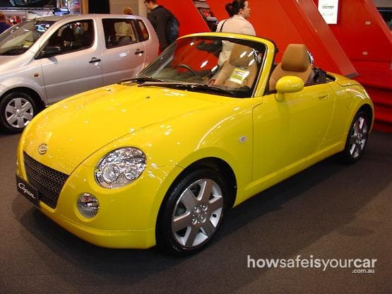 2006 Daihatsu Copen