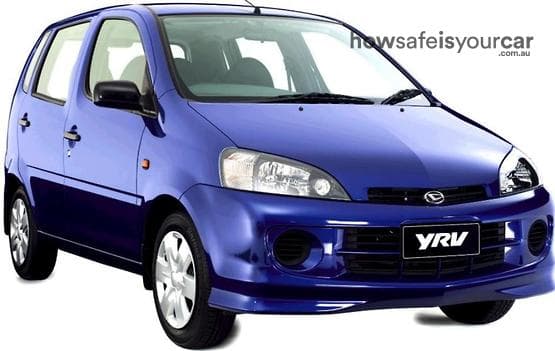 2004 Daihatsu YRV