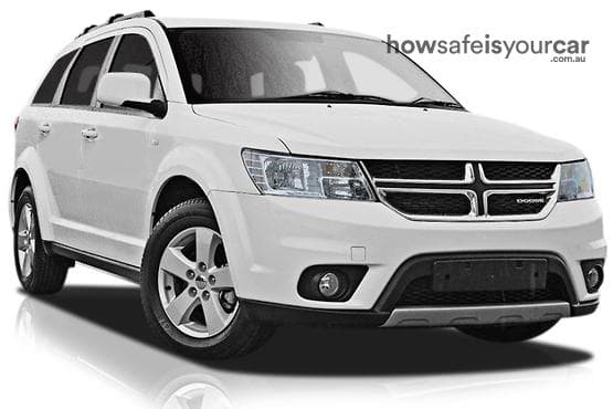 2015 Dodge Journey