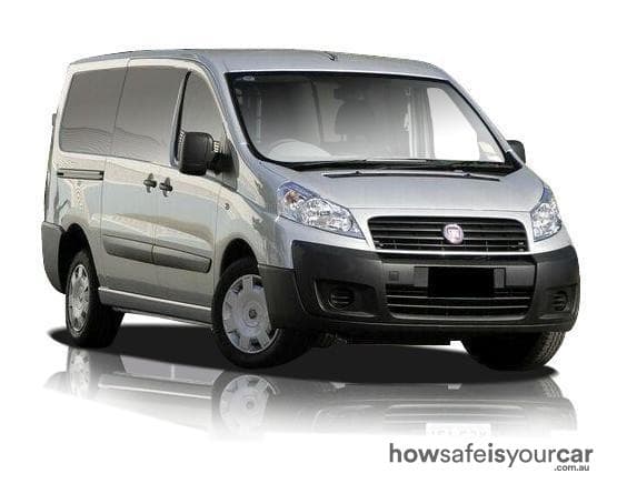 2010 Fiat Scudo