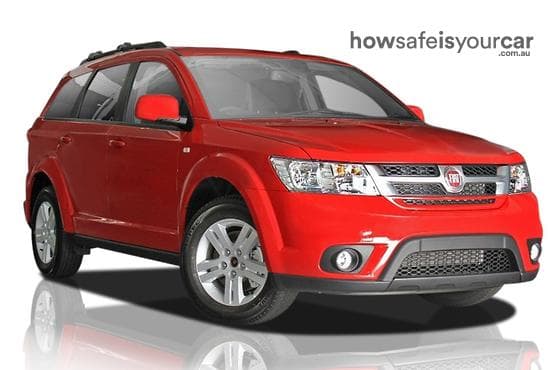 2013 Fiat Freemont