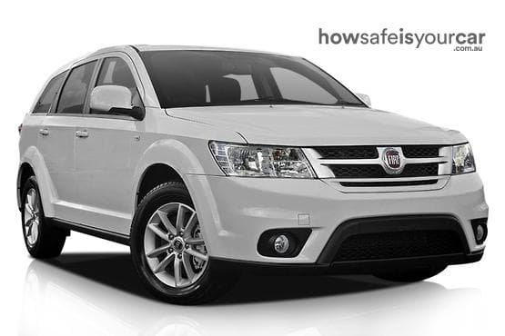 2013 Fiat Freemont