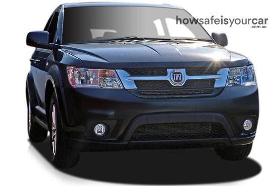 2015 Fiat Freemont