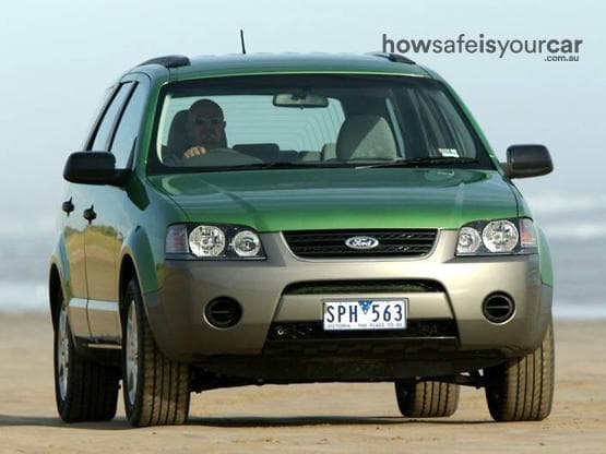 2004 Ford Territory