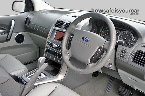SY Ghia Wagon 5dr Spts Auto 6sp AWD 4.0i