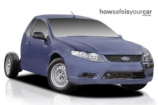 2009 Ford Falcon Ute