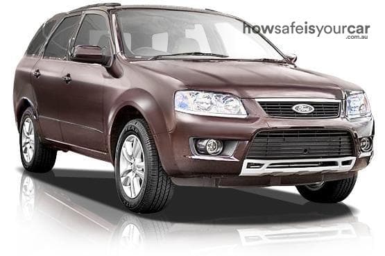 2010 Ford Territory