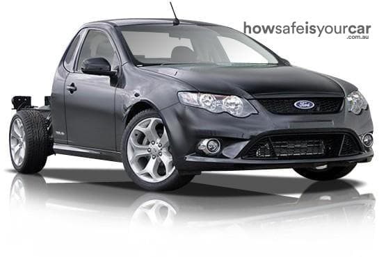 FG XR6 Cab Chassis Super Cab 2dr Man 6sp 760kg 4.0i