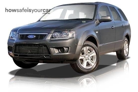 2011 Ford Territory