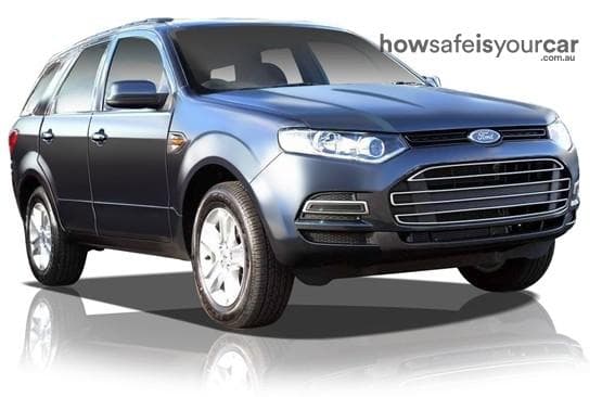 2012 Ford Territory