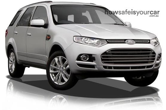 SZ TS Wagon 7st 5dr Seq Sport Shift 6sp 4.0i