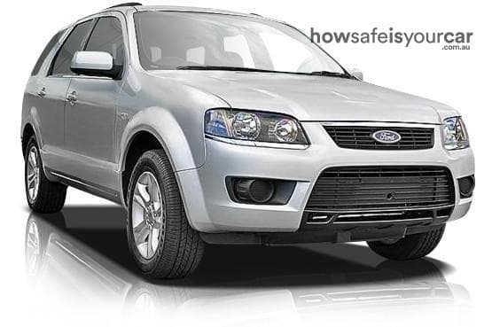 2010 Ford Territory