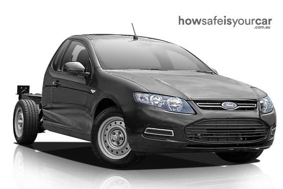 2014 Ford Falcon Ute