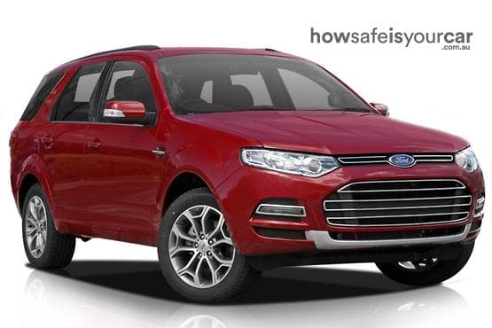 SZ Titanium Wagon 7st 5dr Seq Sport Shift 6sp 4.0i