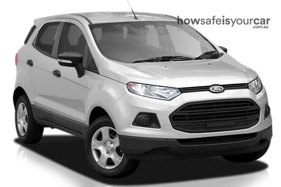 2015 Ford EcoSport
