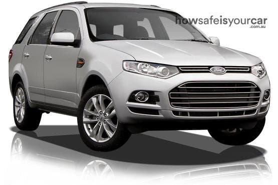 SZ TS Wagon 7st 5dr Seq Sport Shift 6sp 4.0i