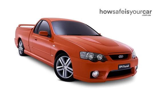 2004 Ford Performance Vehicles Pursuit