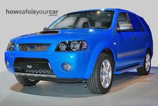 2009 Ford Performance Vehicles F6X