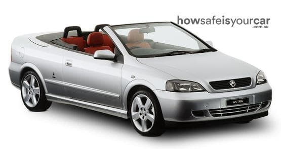 TS MY03 Turbo Convertible 2dr Man 5sp 2.0T