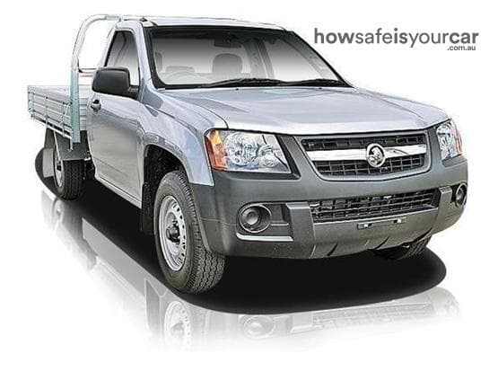 2010 Holden Colorado