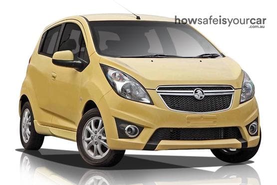 2015 Holden Barina Spark