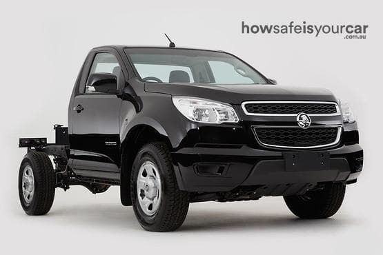 2015 Holden Colorado