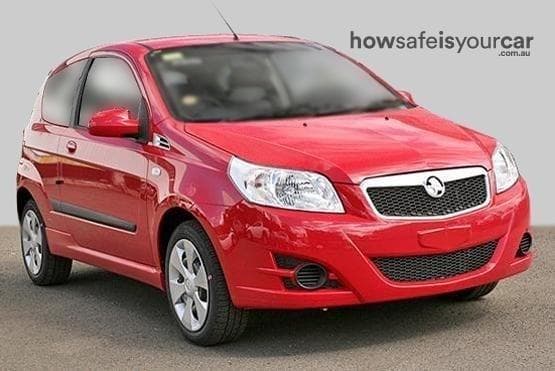 TK MY09 Hatchback 3dr Man 5sp 1.6i