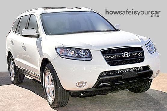 CM MY08.5 SX Wagon 5dr Man 5sp 4x4 585kg 2.7i