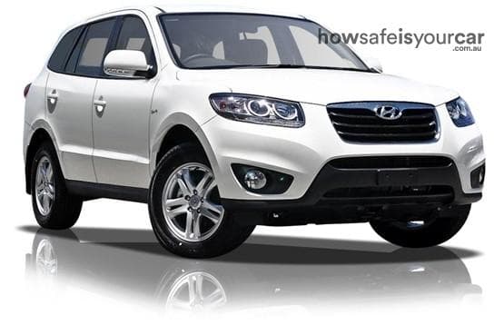 2010 Hyundai Santa Fe
