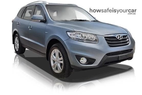 CM MY10 Highlander Wagon 7st 5dr Spts Auto 6sp 4x4 638kg 2.2DT