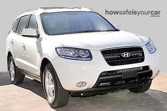 2008 Hyundai Santa Fe