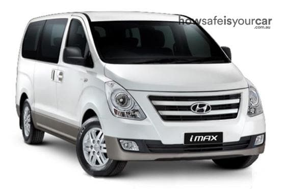 2018 Hyundai iMax