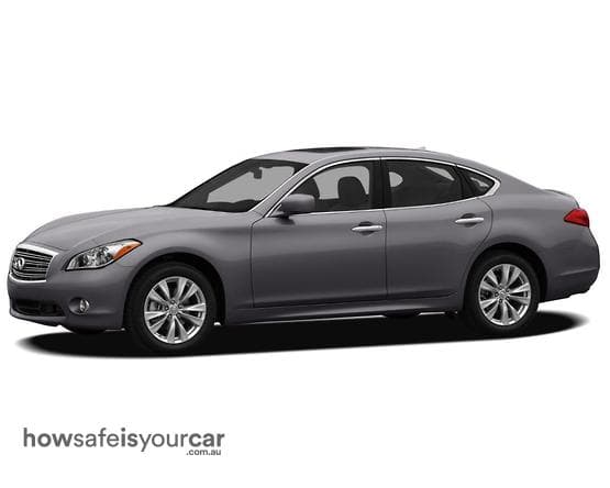 2013 INFINITI M30d