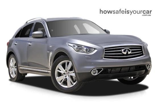 2016 INFINITI QX70