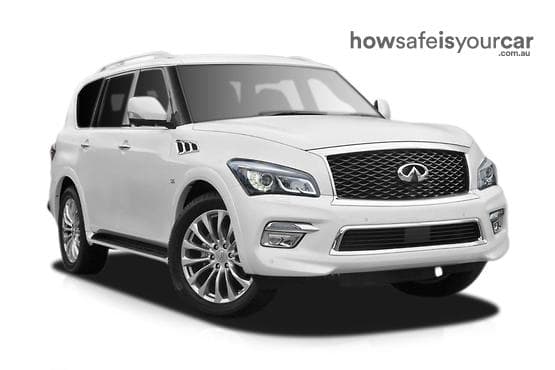 2017 INFINITI QX80